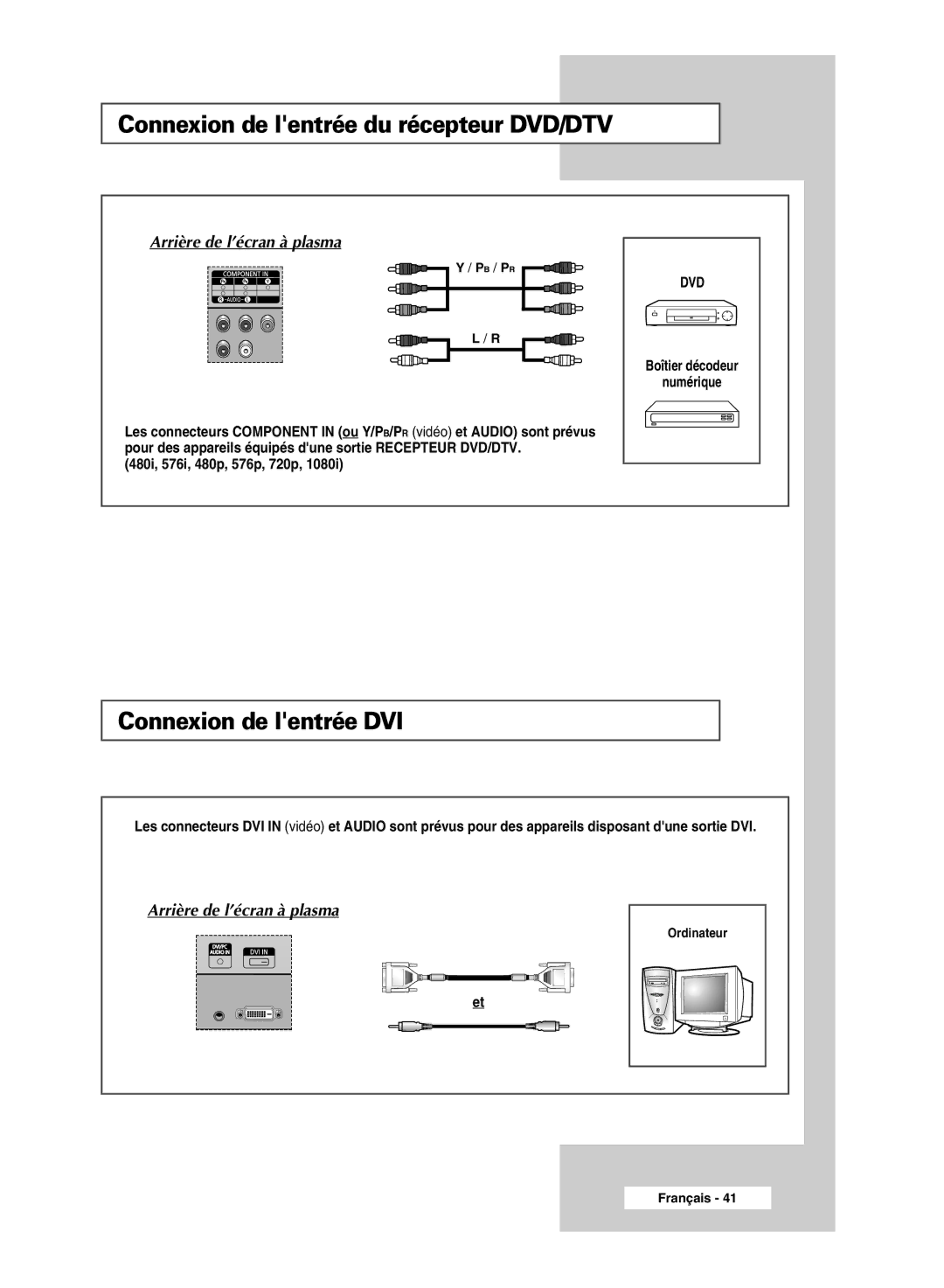 Samsung PPM50M7HSX/EDC, PPM42M7HSX/EDC manual Connexion de lentrée du récepteur DVD/DTV, Connexion de lentrée DVI 