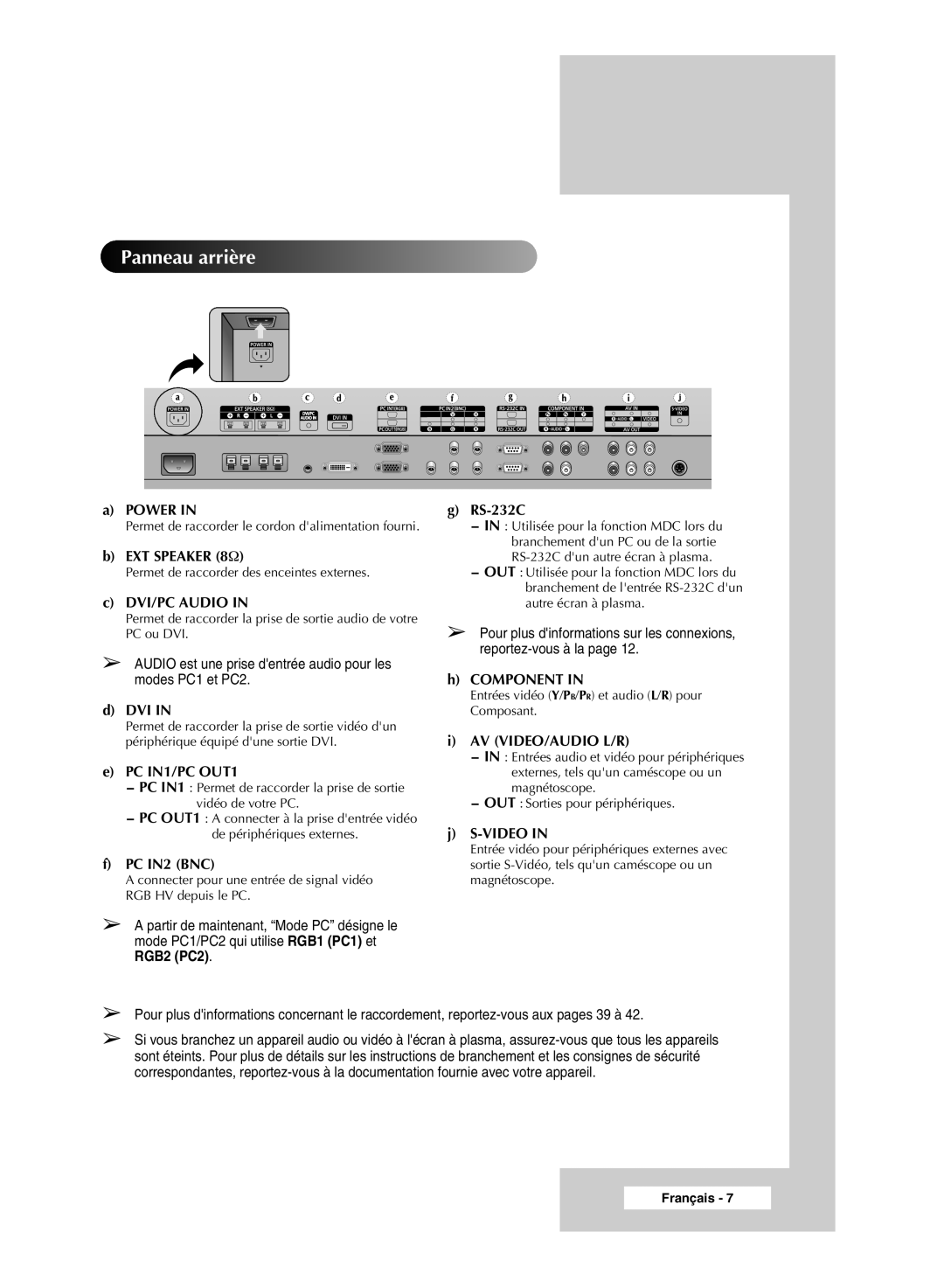 Samsung PPM50M7HSX/EDC, PPM42M7HSX/EDC manual Panneau arrière, Audio est une prise dentrée audio pour les modes PC1 et PC2 