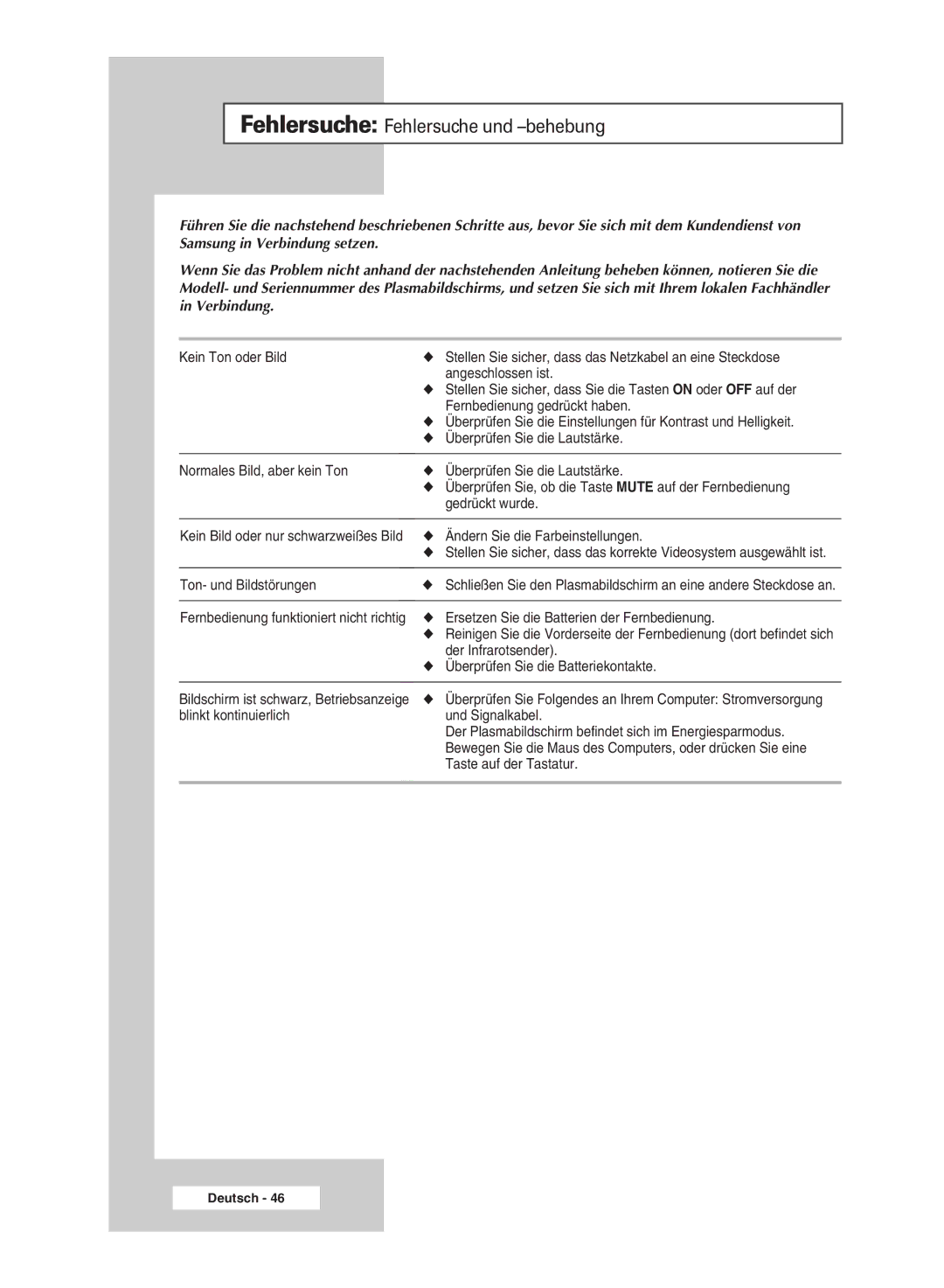 Samsung PPM42M7HSX/EDC manual Überprüfen Sie die Lautstärke, Ändern Sie die Farbeinstellungen, Ton- und Bildstörungen 