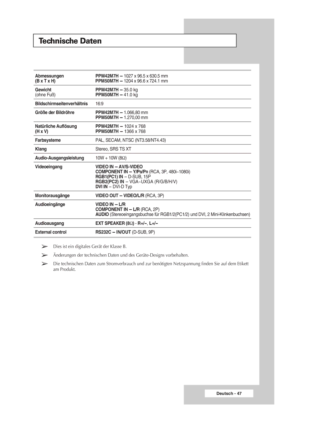 Samsung PPM50M7HSX/EDC, PPM42M7HSX/EDC manual Technische Daten, Component in L/R RCA, 2P 