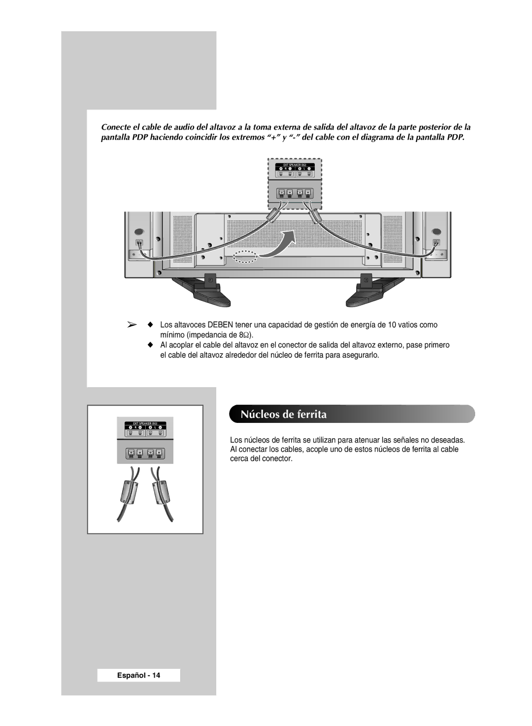 Samsung PPM42M7HSX/EDC, PPM50M7HSX/EDC manual Núcleos de ferrita 