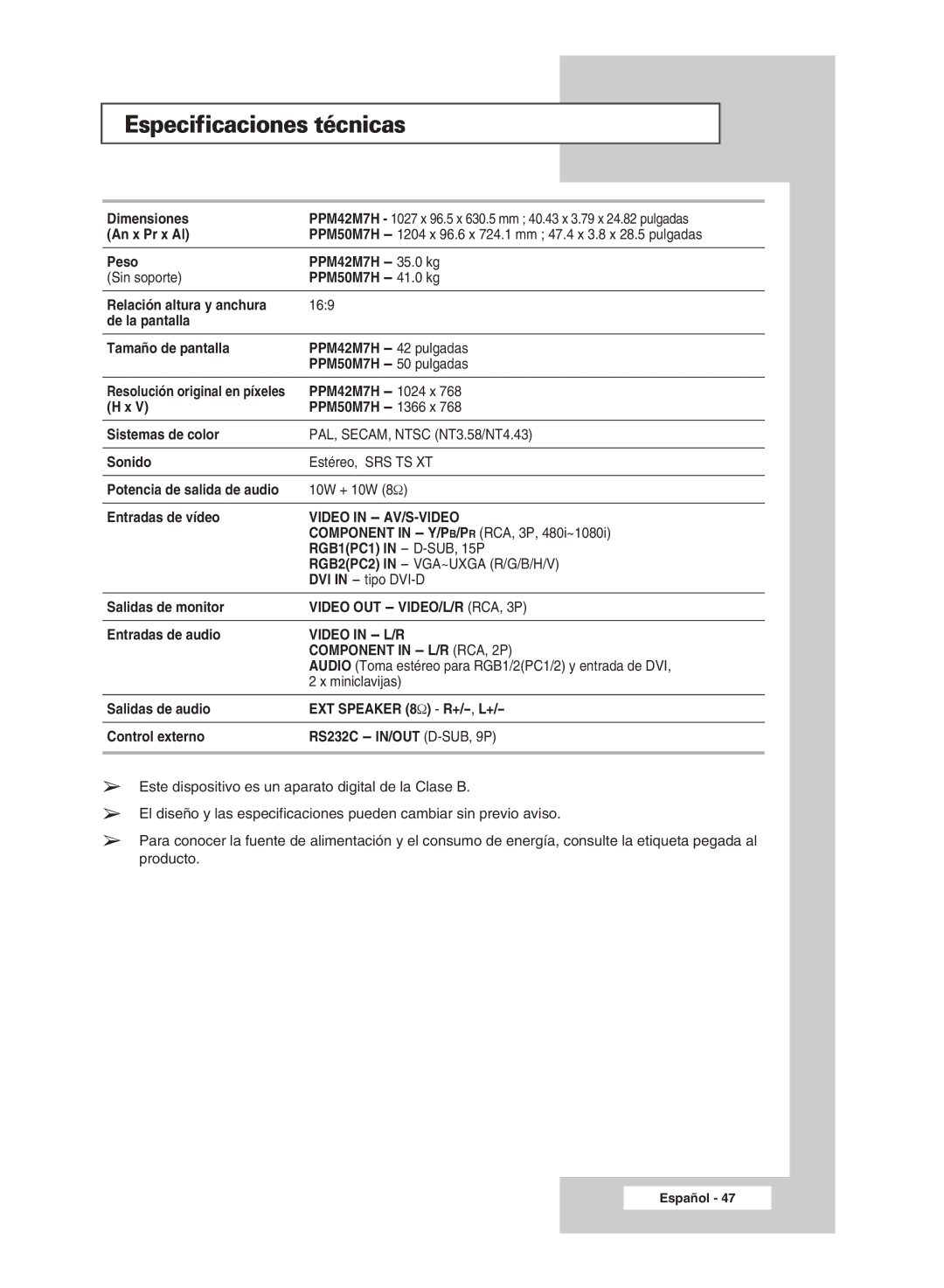 Samsung PPM50M7HSX/EDC, PPM42M7HSX/EDC manual Especificaciones técnicas, Component in L/R RCA, 2P 