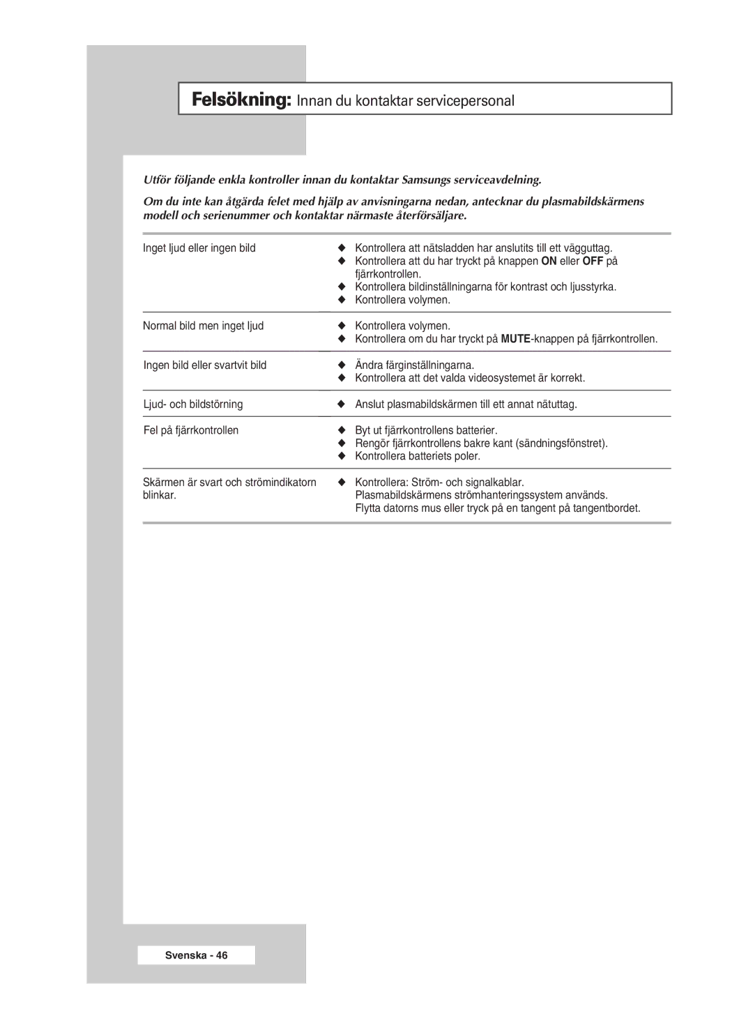 Samsung PPM42M7HSX/EDC, PPM50M7HSX/EDC manual Felsökning Innan du kontaktar servicepersonal 