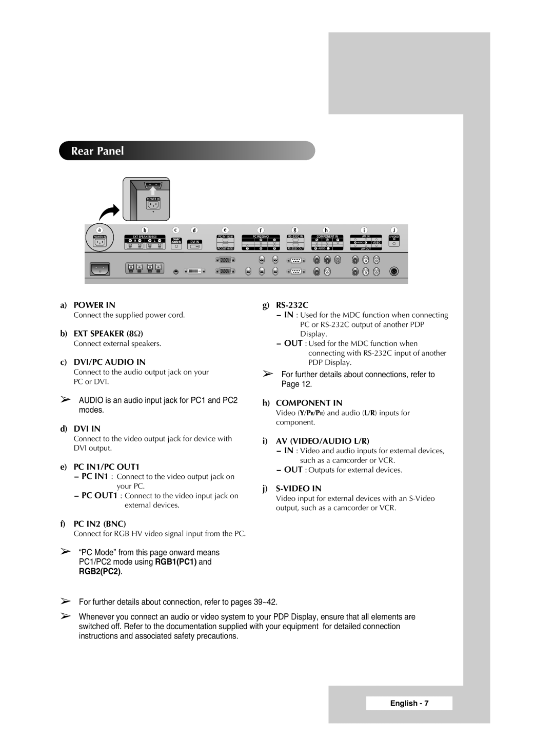 Samsung PPM50M8H manual Power, EXT Speaker 8Ω, DVI/PC Audio, Dvi, PC IN1/PC OUT1, RS-232C, Component, Av Video/Audio L/R 