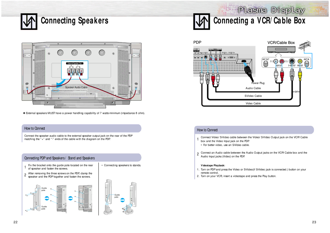 Samsung PPM42S2 manual Connecting Speakers Connecting a VCR/Cable Box, Videotape Playback, Connecting speakers to stands 