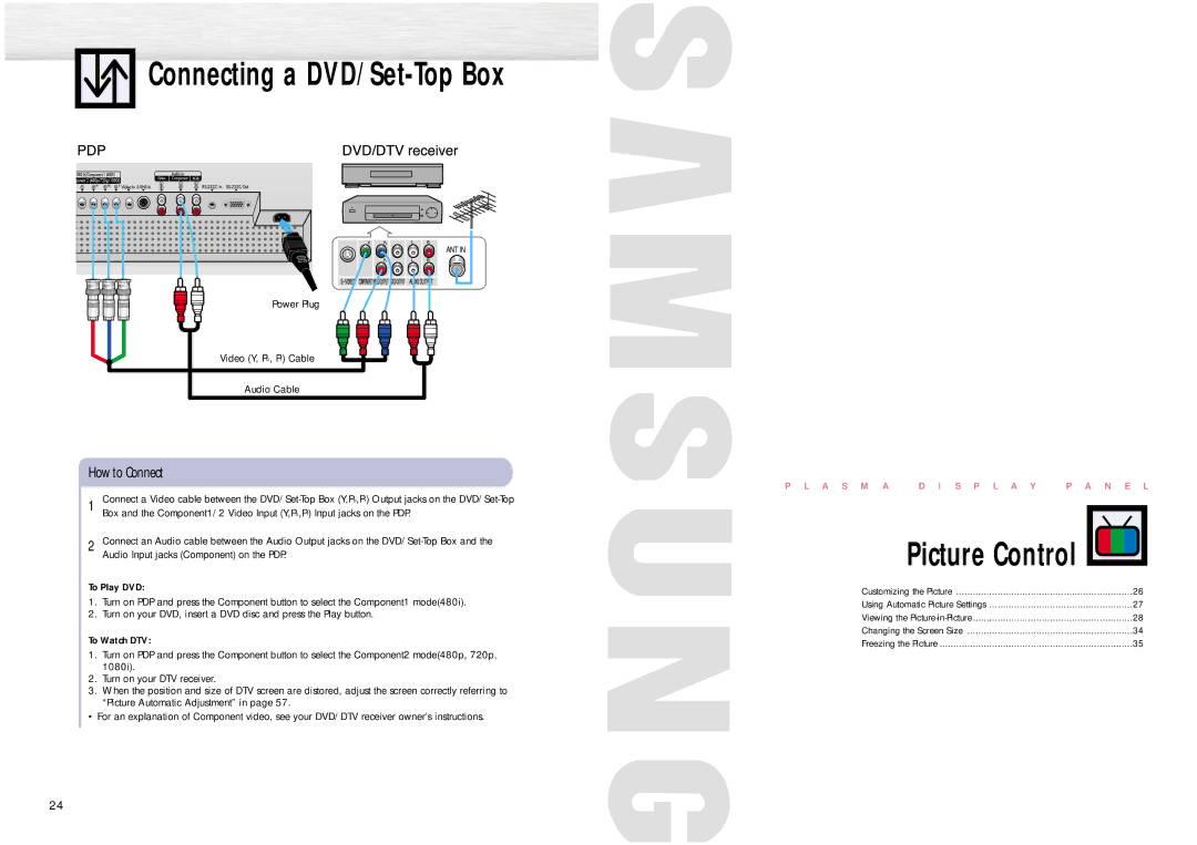 Samsung PPM42S2 manual Connecting a DVD/Set-Top Box, Picture Control, To Play DVD, To Watch DTV 