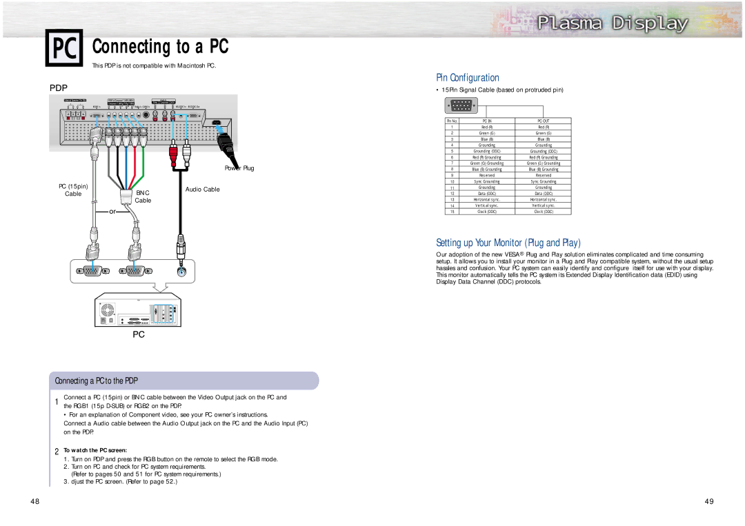 Samsung PPM42S2 manual Connecting to a PC, Pin Configuration, Setting up Your Monitor Plug and Play, To watch the PC screen 