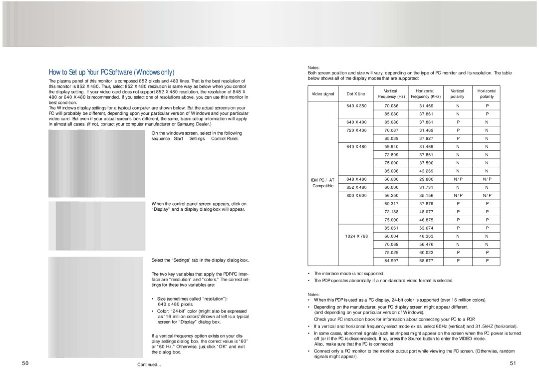 Samsung PPM42S2 manual How to Set up Your PC Software Windows only, 848 X 60.000 29.800 