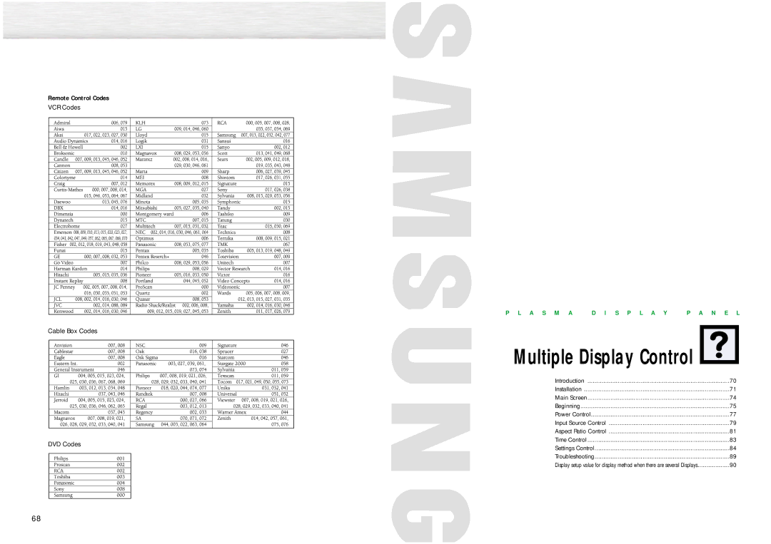 Samsung PPM42S2 manual Multiple Display Control, Remote Control Codes, VCR Codes Cable Box Codes DVD Codes 