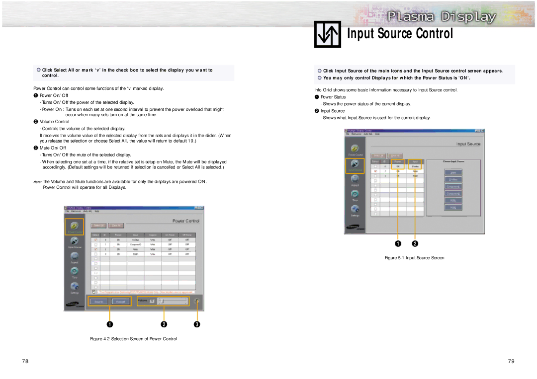 Samsung PPM42S2 manual Input Source Control, Selection Screen of Power Control 