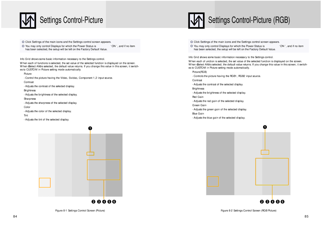 Samsung PPM42S2 manual Settings Control-Picture RGB 