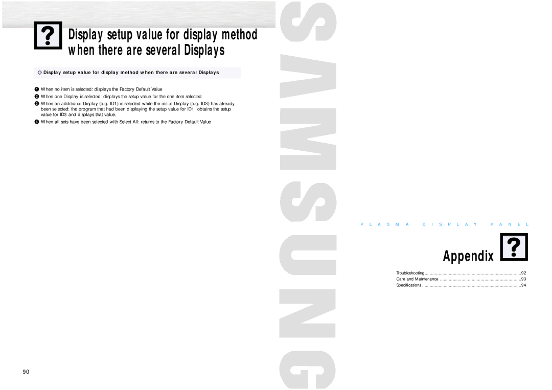 Samsung PPM42S2 manual Appendix 