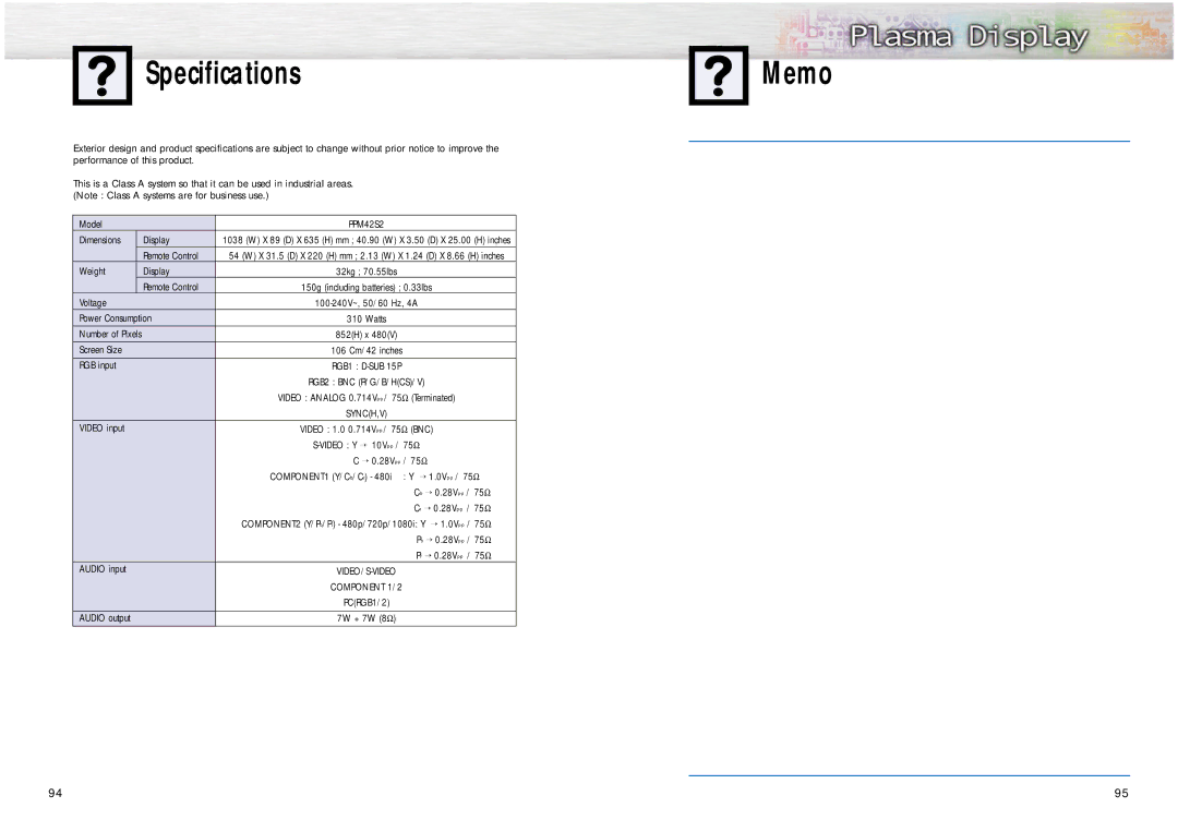 Samsung PPM42S2 manual Specifications, Memo 