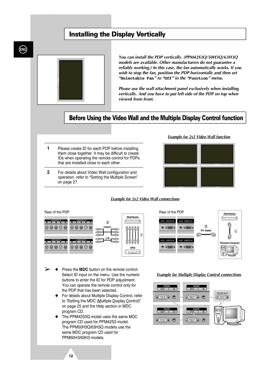 Samsung PPM42S3QX/SAI, PPM50H3QX/EDC, PPM42S3QX/EDC Installing the Display Vertically, Example for 2x2 Video Wall function 