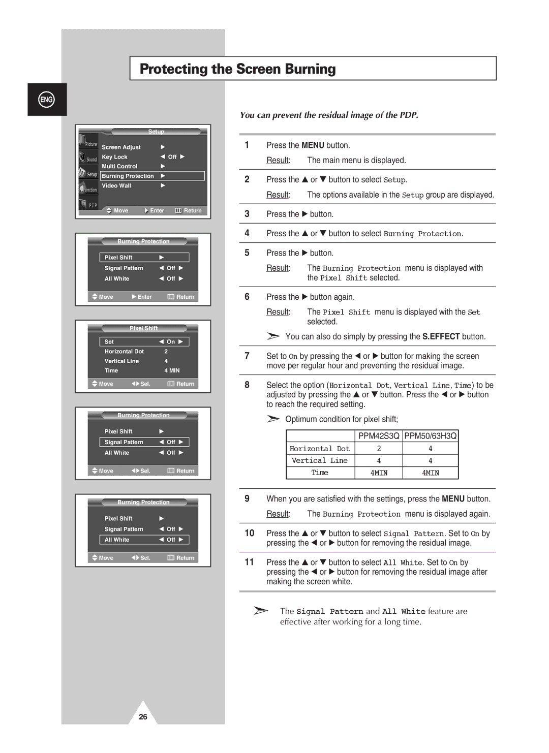 Samsung PPM42S3QX/SAI, PPM50H3QX/EDC manual Protecting the Screen Burning, You can prevent the residual image of the PDP 