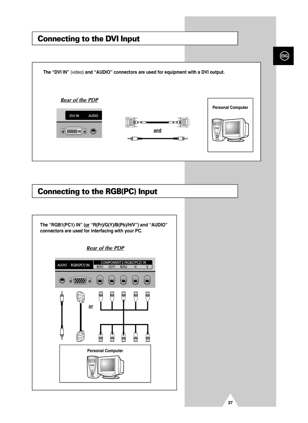 Samsung PPM63H3QX/XAA, PPM50H3QX/EDC, PPM42S3QX/EDC manual Connecting to the DVI Input, Connecting to the Rgbpc Input 