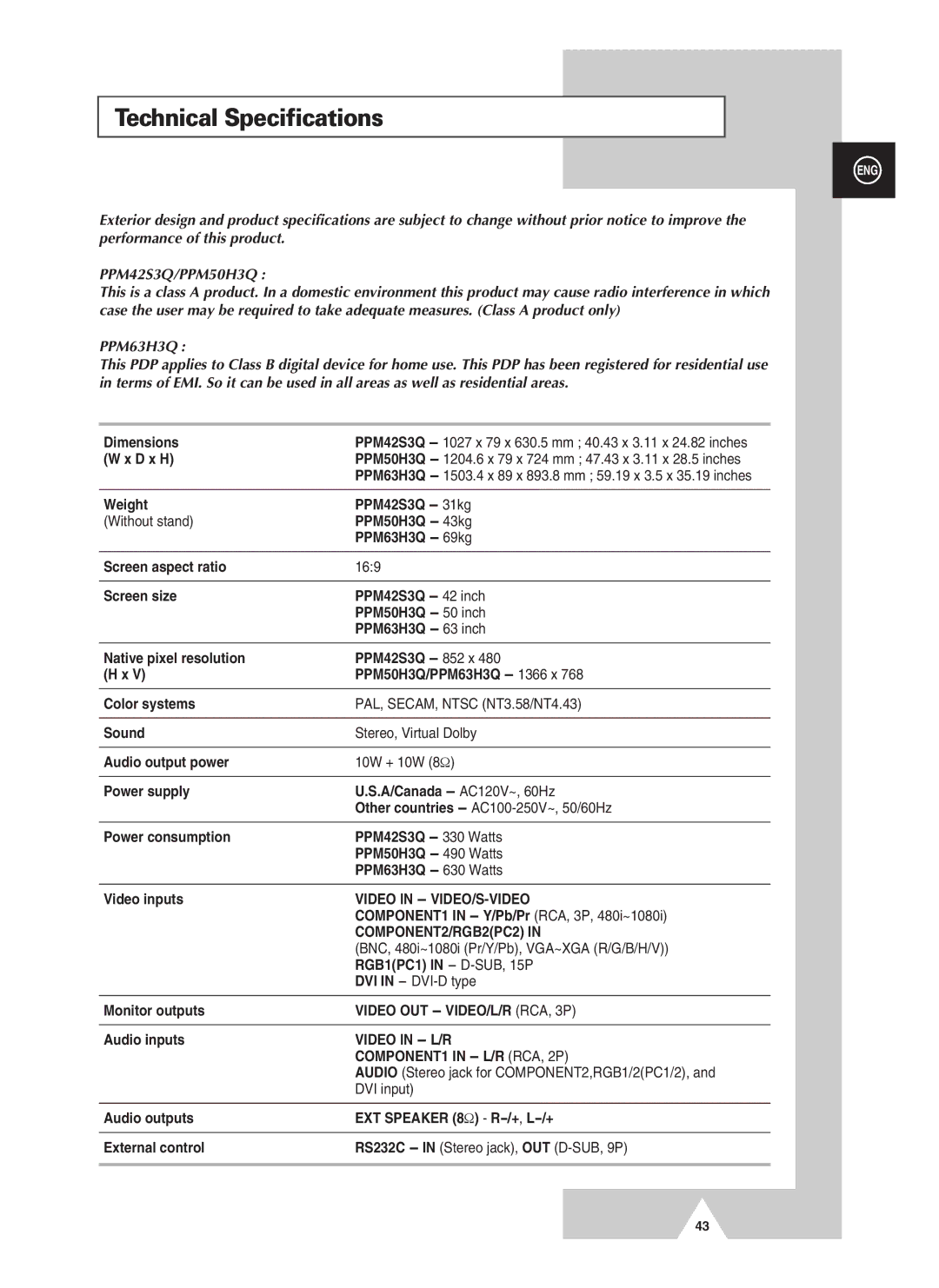 Samsung PPM42S3QX/EDC, PPM50H3QX/EDC, PPM63H3QX/XAA, PPM50H3QX/XAA, PPM63H3QX/SAI Technical Specifications, PPM42S3Q/PPM50H3Q 