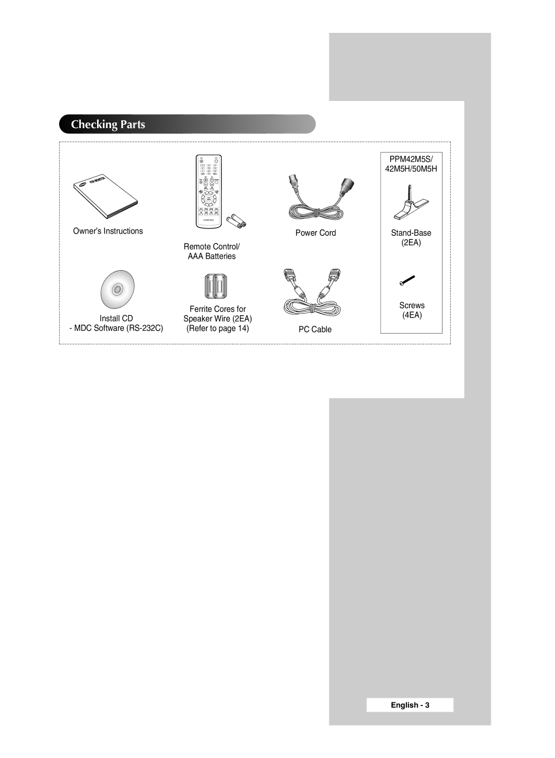 Samsung PPM42M5H, PPM50M5H manual Checking Parts 