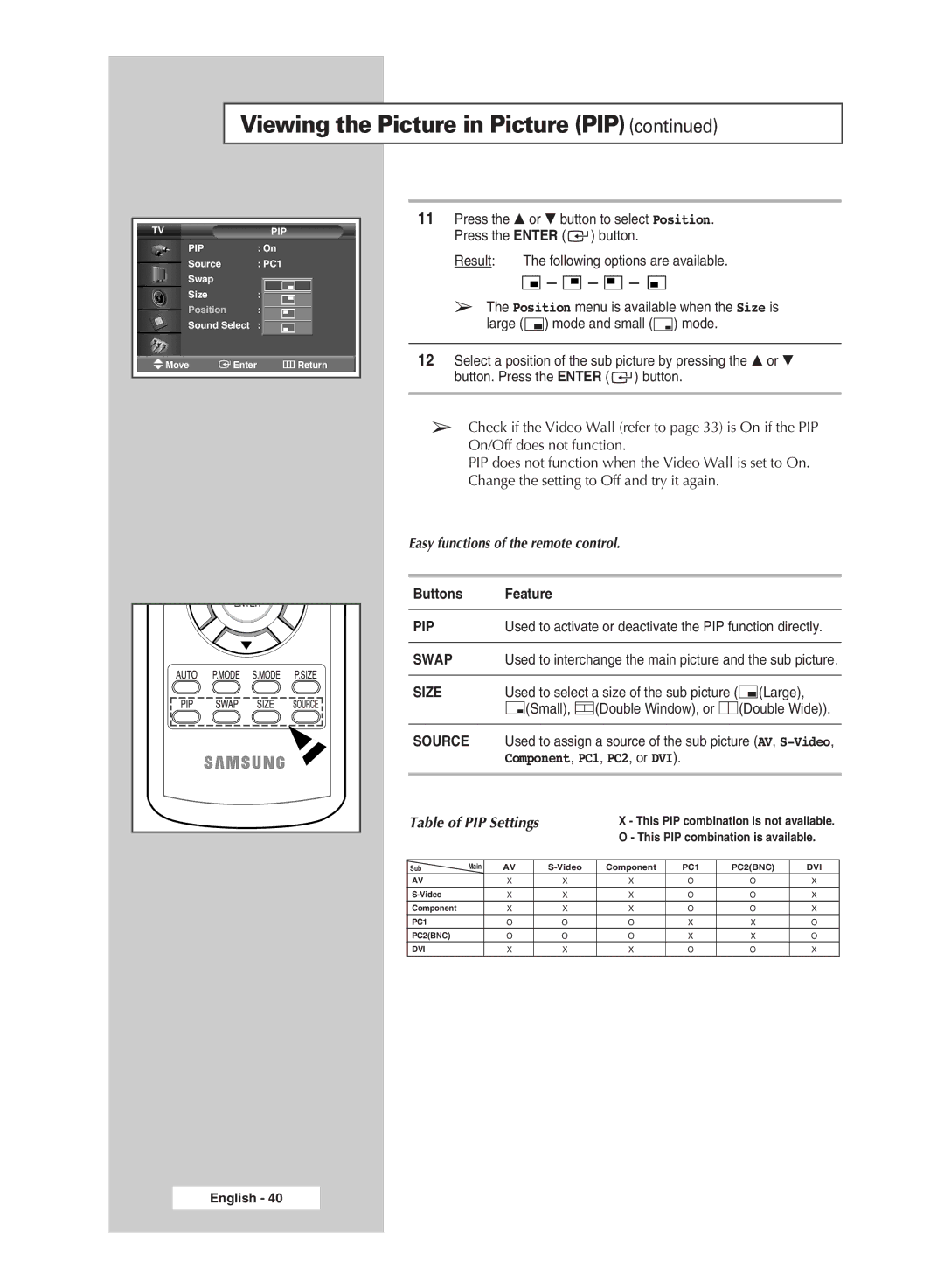 Samsung PPM50M5H, PPM42M5H manual Easy functions of the remote control, Source 