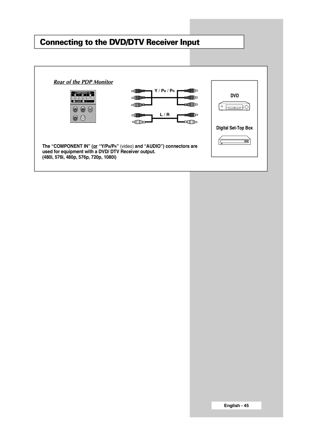 Samsung PPM42M5H, PPM50M5H manual Connecting to the DVD/DTV Receiver Input 