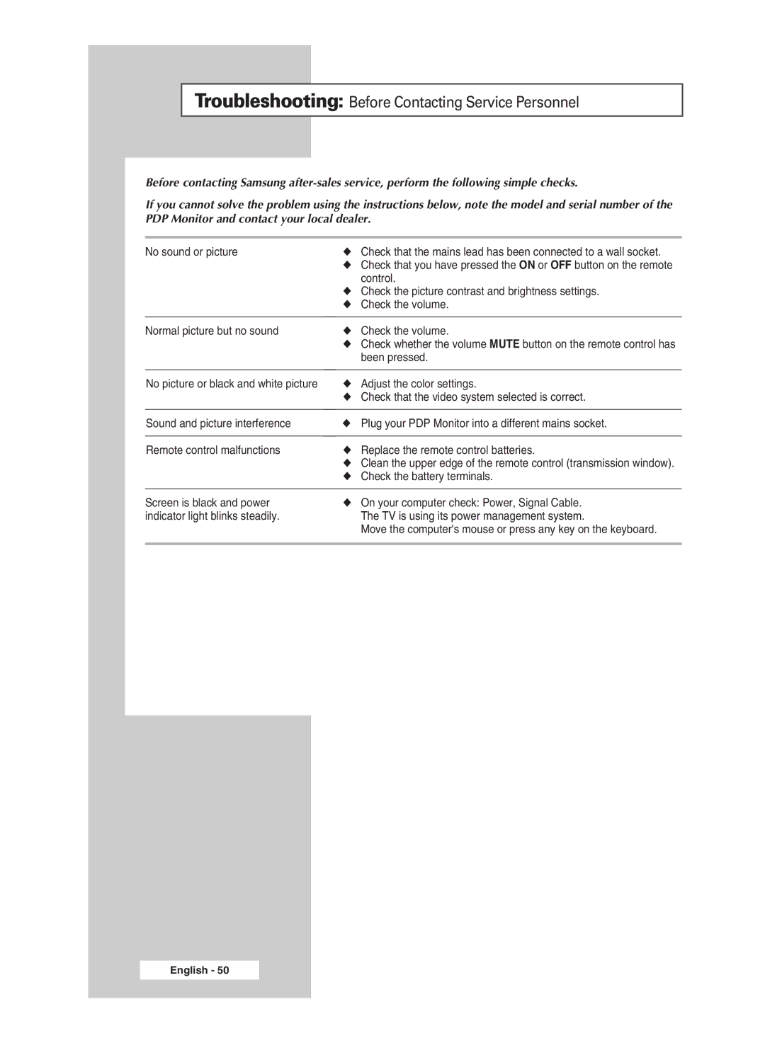 Samsung PPM50M5H, PPM42M5H manual Troubleshooting Before Contacting Service Personnel 