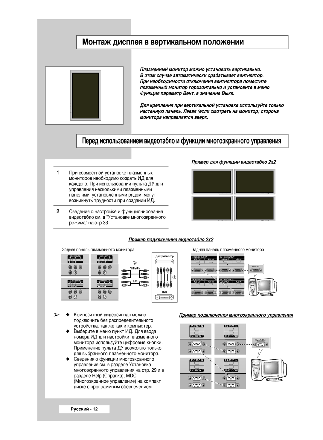 Samsung PPM50M5HSX/EDC manual ÅÓÌÚ‡Ê ‰ËÒÔÎÂﬂ ‚ ‚ÂÚËÍ‡Î¸ÌÓÏ Ôóîóêâìëë, ÈÎ‡ÁÏÂÌÌ˚È ÏÓÌËÚÓ Ïóêìó ÛÒÚ‡ÌÓ‚ËÚ¸ ‚ÂÚËÍ‡Î¸ÌÓ 