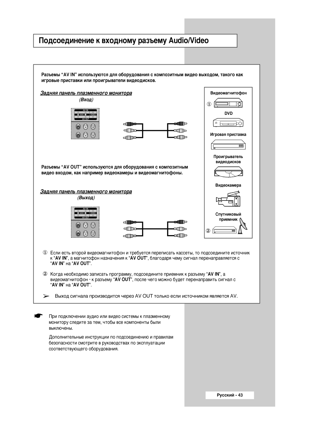 Samsung PPM50M5HSX/EDC manual ÈÓ‰ÒÓÂ‰ËÌÂÌËÂ Í ‚ıÓ‰ÌÓÏÛ ‡Á˙ÂÏÛ Audio/Video, ÇıÓ‰, ˚ıÓ‰ 