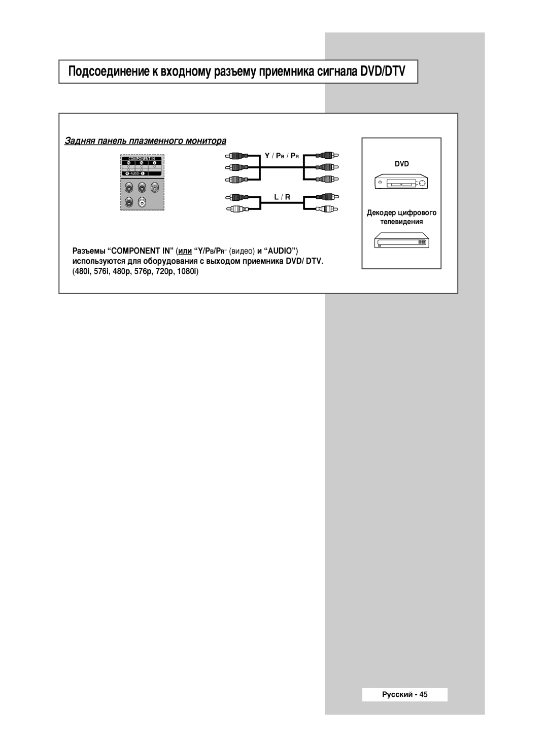 Samsung PPM50M5HSX/EDC manual ÈÓ‰ÒÓÂ‰ËÌÂÌËÂ Í ‚ıÓ‰ÌÓÏÛ ‡Á˙ÂÏÛ ÔËÂÏÌËÍ‡ ÒË„Ì‡Î‡ DVD/DTV 