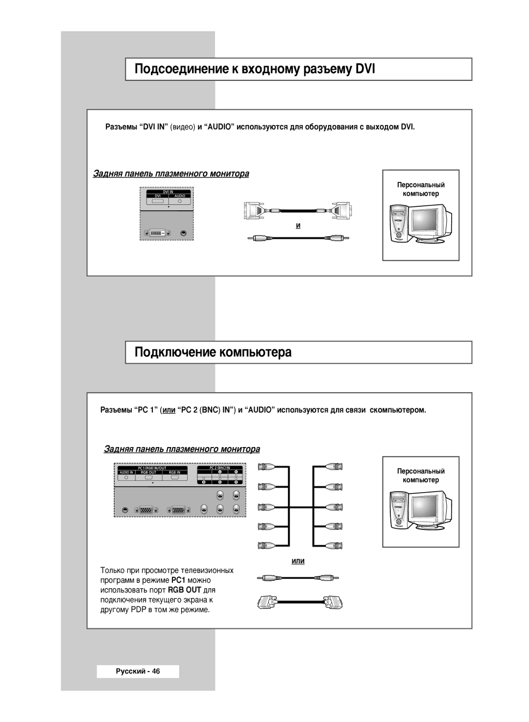 Samsung PPM50M5HSX/EDC manual ÈÓ‰ÒÓÂ‰ËÌÂÌËÂ Í ‚ıÓ‰ÌÓÏÛ ‡Á˙ÂÏÛ DVI, Èó‰Íî˛˜Âìëâ Íóïô¸˛Úâ‡ 