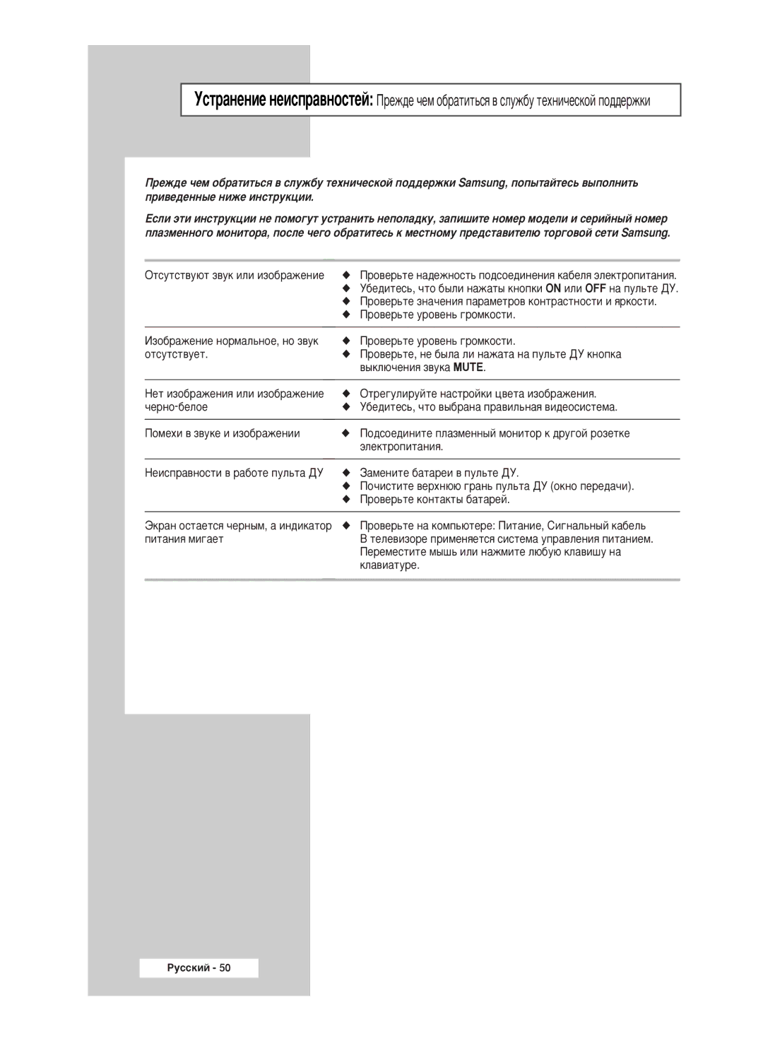 Samsung PPM50M5HSX/EDC manual Óúòûúòú‚Ûâú, ˜Âìó-·Âîóâ, Íî‡‚Ë‡Úûâ 