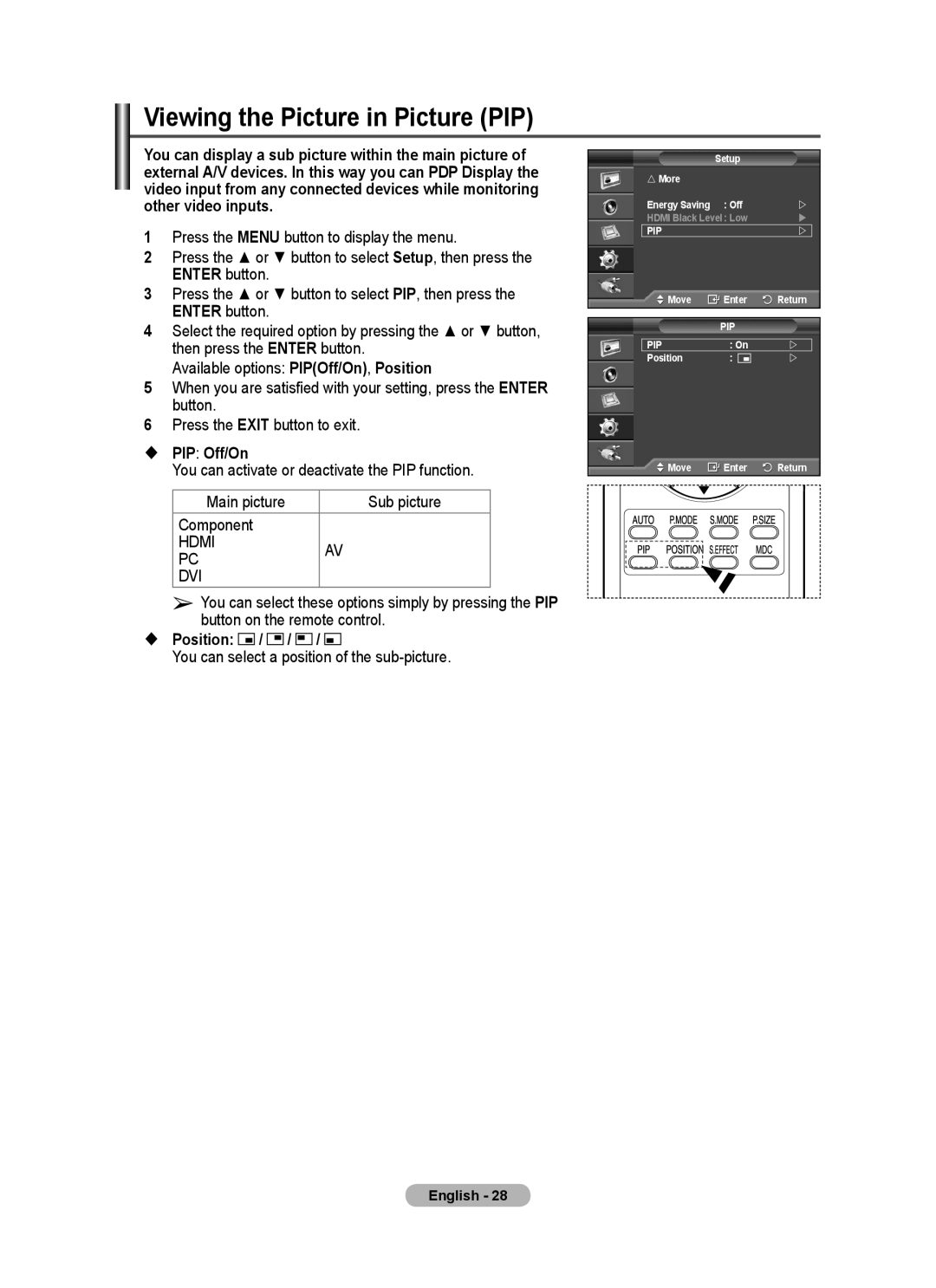 Samsung PPM50M7F, PPM63M7F manual Viewing the Picture in Picture PIP,  PIP Off/On,  Position 