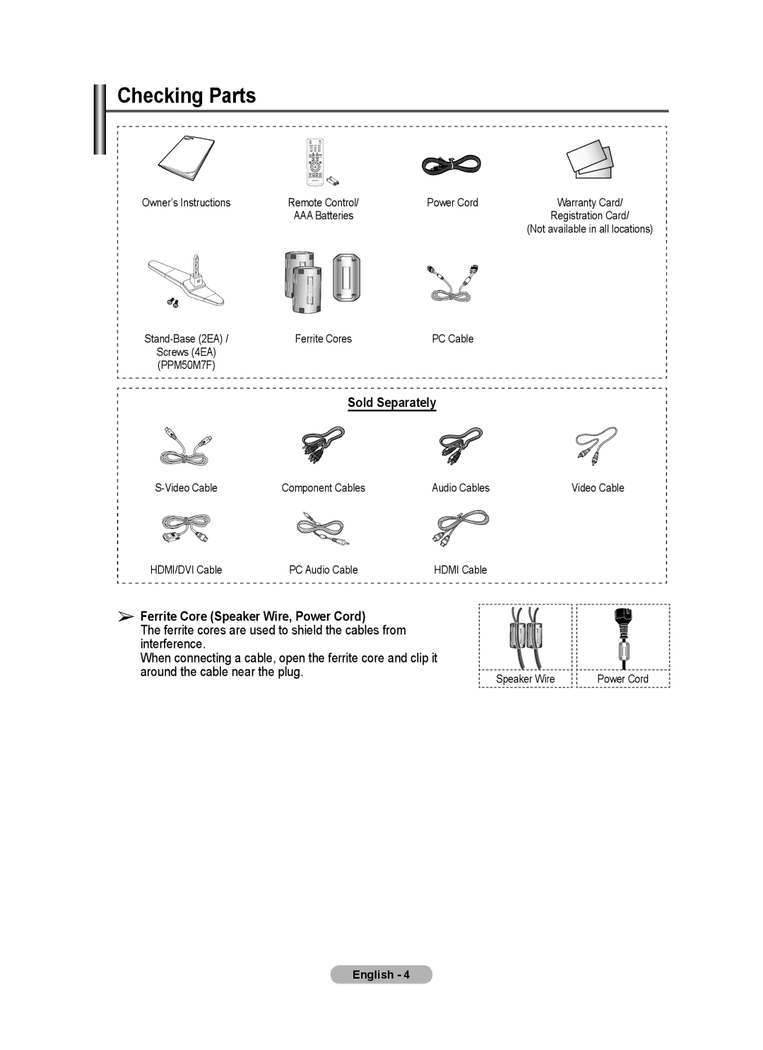 Samsung PPM50M7F, PPM63M7F manual Checking Parts, Sold Separately, Ferrite Core Speaker Wire, Power Cord 