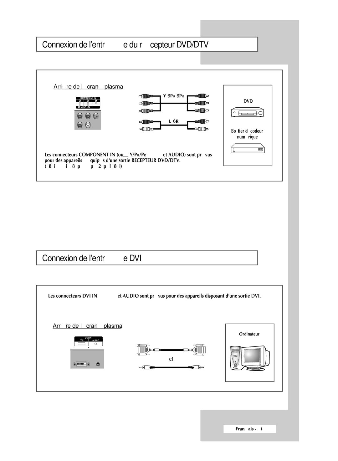 Samsung PPM50M6HSX/EDC, PPM63M6HSX/EDC, PPM42M6HSX/EDC Connexion de lentrée du récepteur DVD/DTV, Connexion de lentrée DVI 