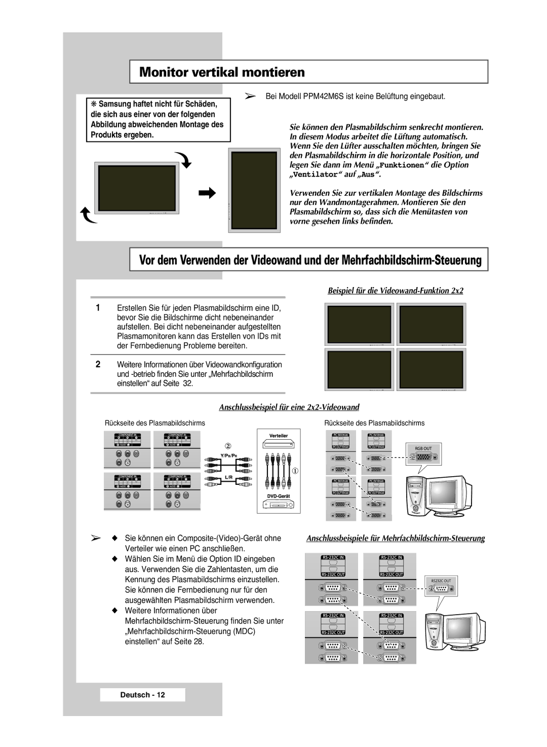 Samsung PPM63M6HSX/EDC manual Bei Modell PPM42M6S ist keine Belüftung eingebaut, Sie können ein Composite-Video-Gerät ohne 