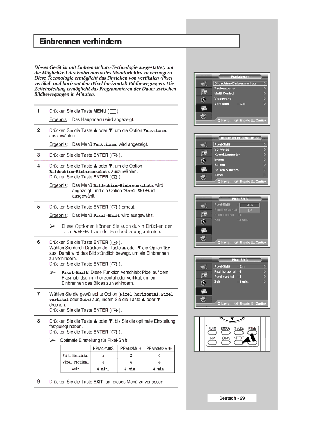 Samsung PPM50M6HSX/EDC, PPM63M6HSX/EDC, PPM42M6HSX/EDC manual Einbrennen verhindern, Min 