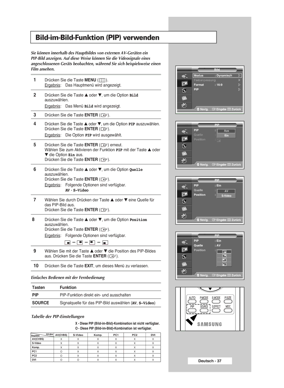 Samsung PPM42M6HSX/EDC, PPM63M6HSX/EDC, PPM50M6HSX/EDC Bild-im-Bild-Funktion PIP verwenden, AV S-Video, Tasten Funktion 