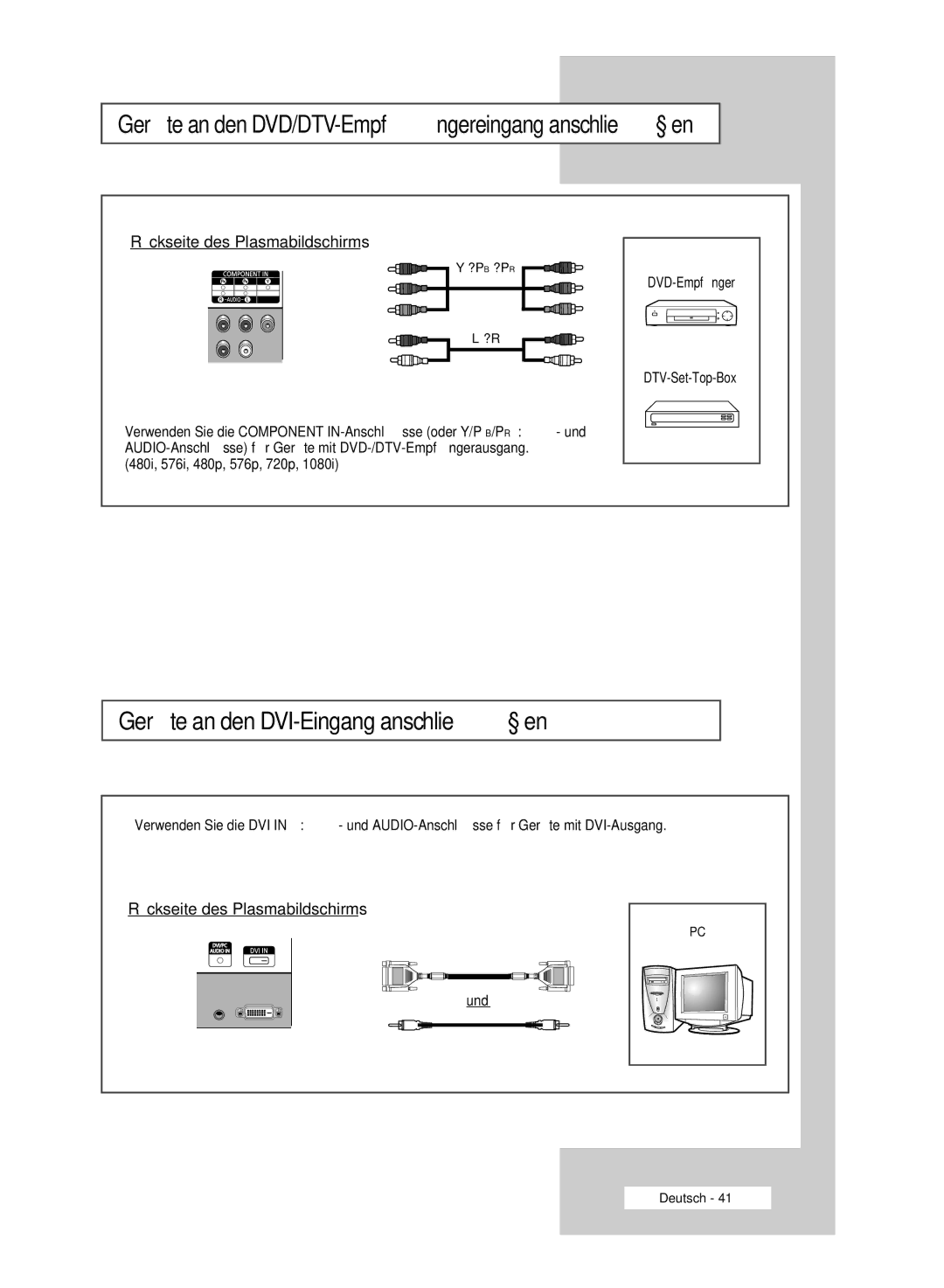 Samsung PPM50M6HSX/EDC manual Geräte an den DVD/DTV-Empfängereingang anschließen, Geräte an den DVI-Eingang anschließen 