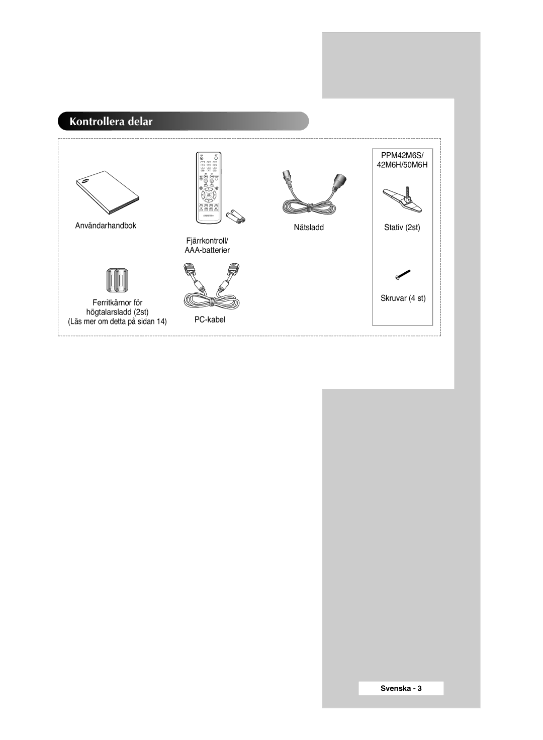 Samsung PPM63M6HSX/EDC, PPM42M6HSX/EDC, PPM50M6HSX/EDC manual Kontrollera delar, Användarhandbok Nätsladd, PC-kabel 