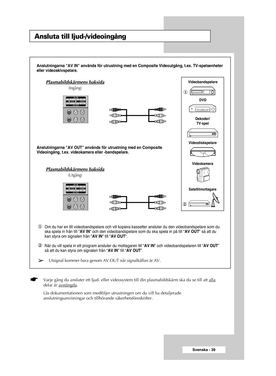 Samsung PPM63M6HSX/EDC, PPM42M6HSX/EDC, PPM50M6HSX/EDC manual Ansluta till ljud-/videoingång, Plasmabildskärmens baksida 