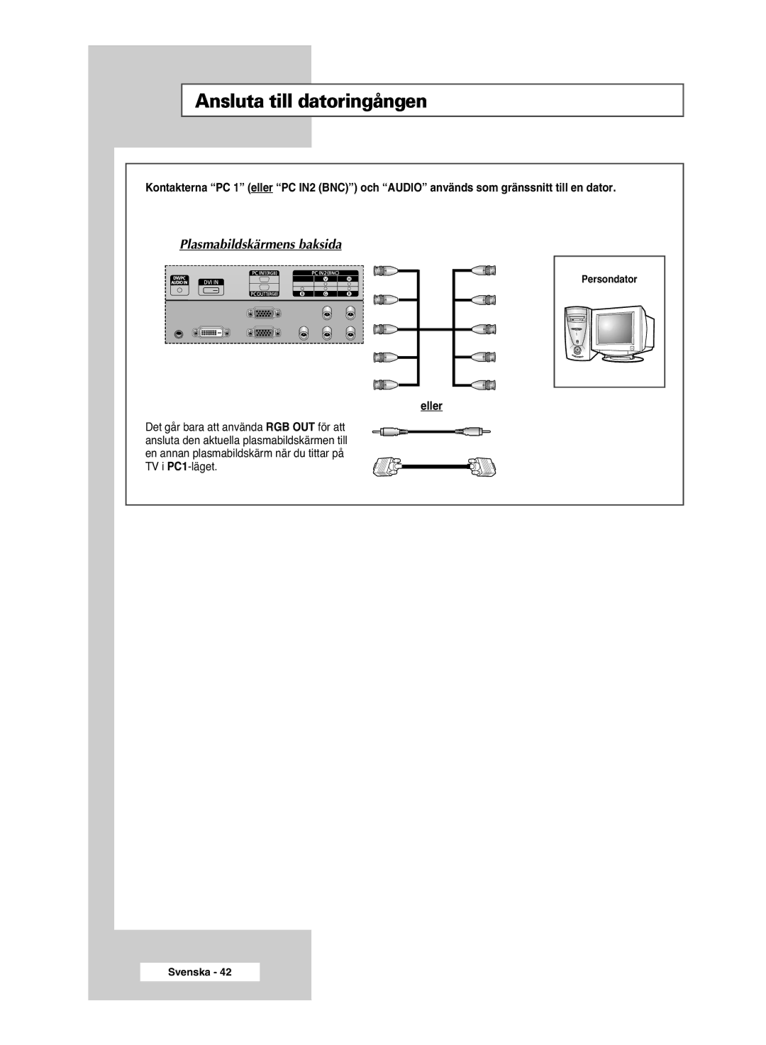 Samsung PPM63M6HSX/EDC, PPM42M6HSX/EDC, PPM50M6HSX/EDC manual Ansluta till datoringången 