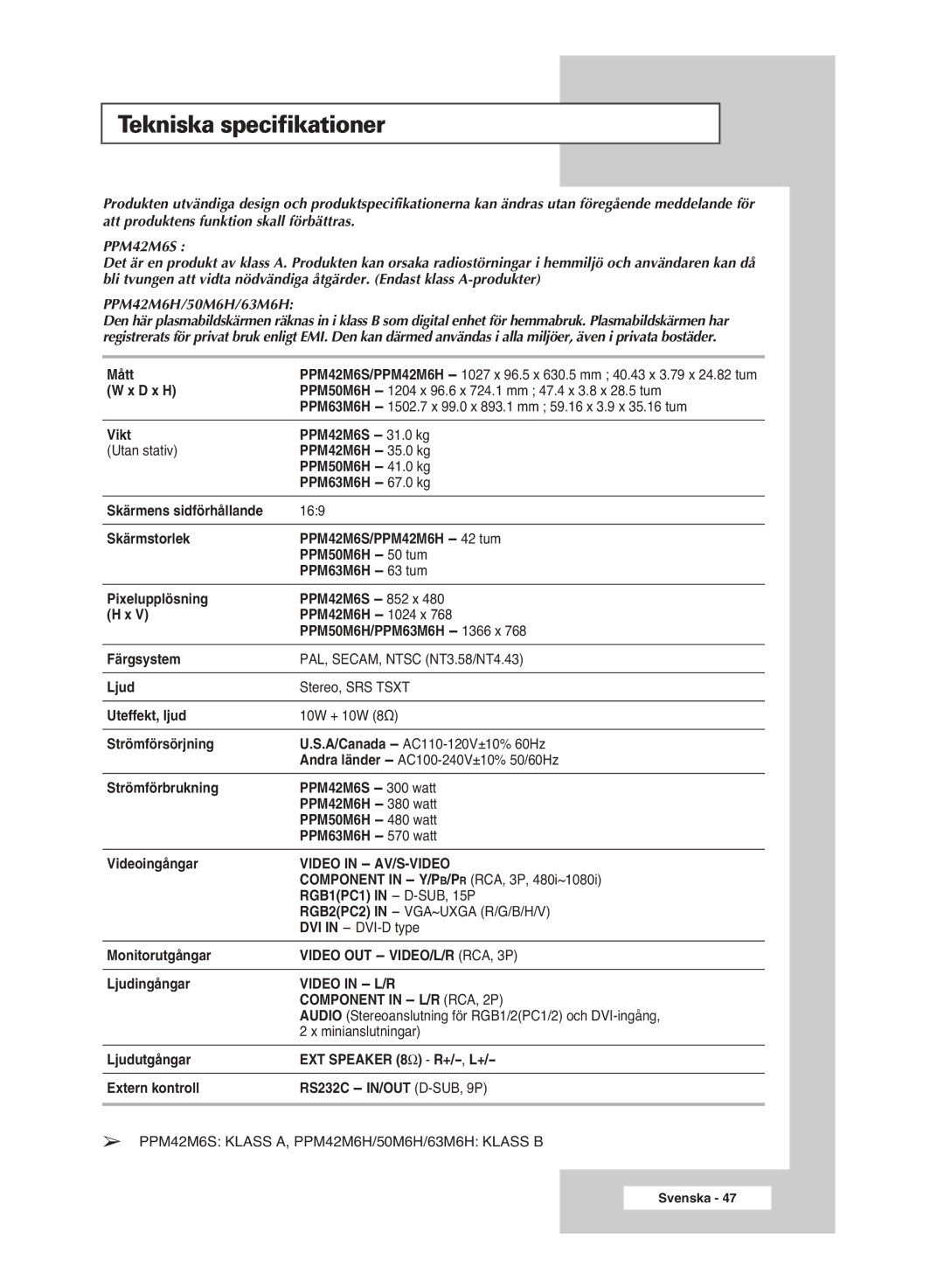 Samsung PPM50M6HSX/EDC, PPM63M6HSX/EDC, PPM42M6HSX/EDC manual Tekniska specifikationer, Component in L/R RCA, 2P 