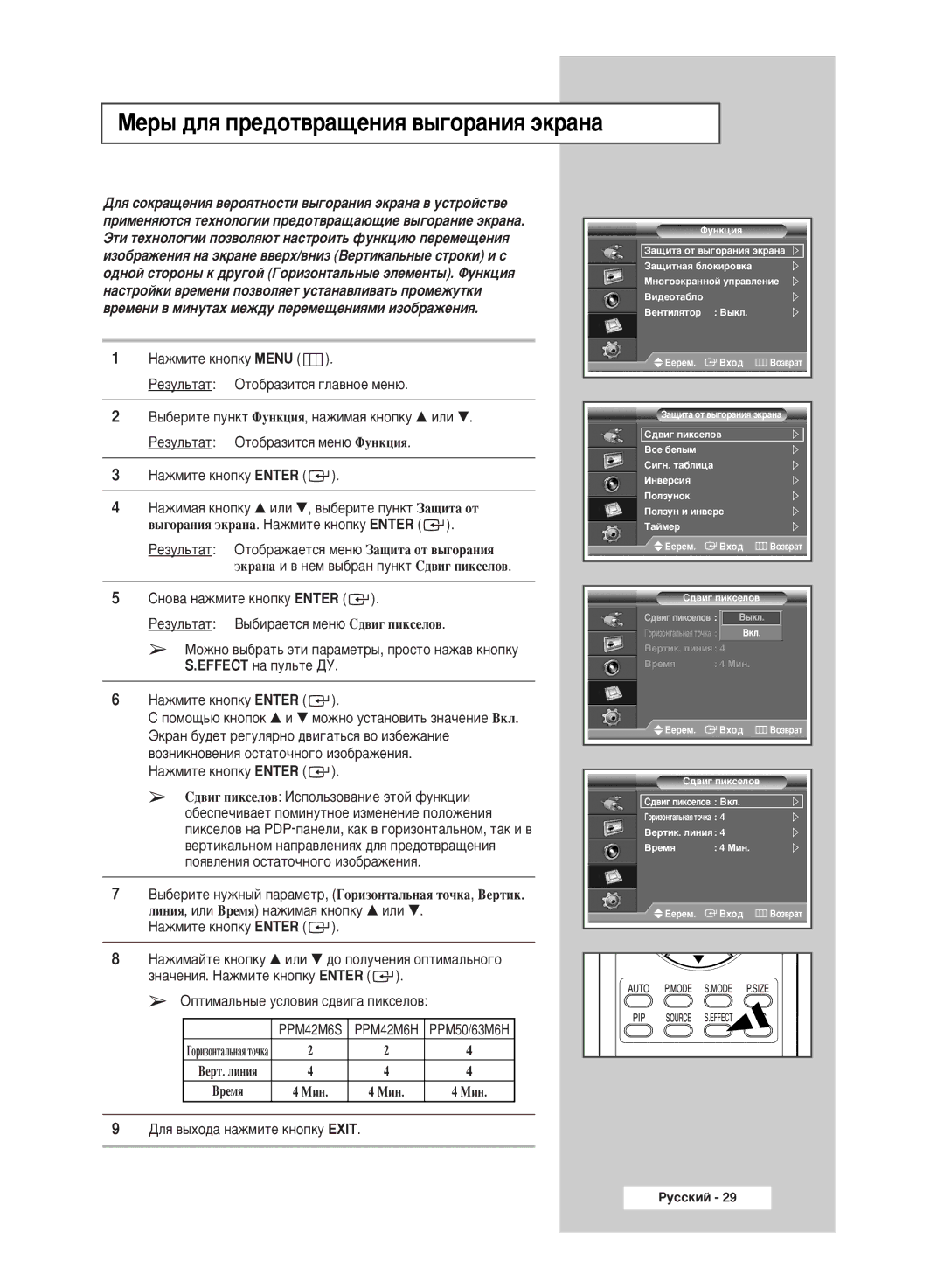 Samsung PPM50M6HSX/EDC ÅÂ˚ ‰Îﬂ ÔÂ‰ÓÚ‚‡˘ÂÌËﬂ ‚˚„Ó‡ÌËﬂ ˝Í‡Ì‡, ÑÎﬂ ÒÓÍ‡˘ÂÌËﬂ ‚ÂÓﬂÚÌÓÒÚË ‚˚„Ó‡ÌËﬂ ˝Í‡Ì‡ ‚ ÛÒÚÓÈÒÚ‚Â 