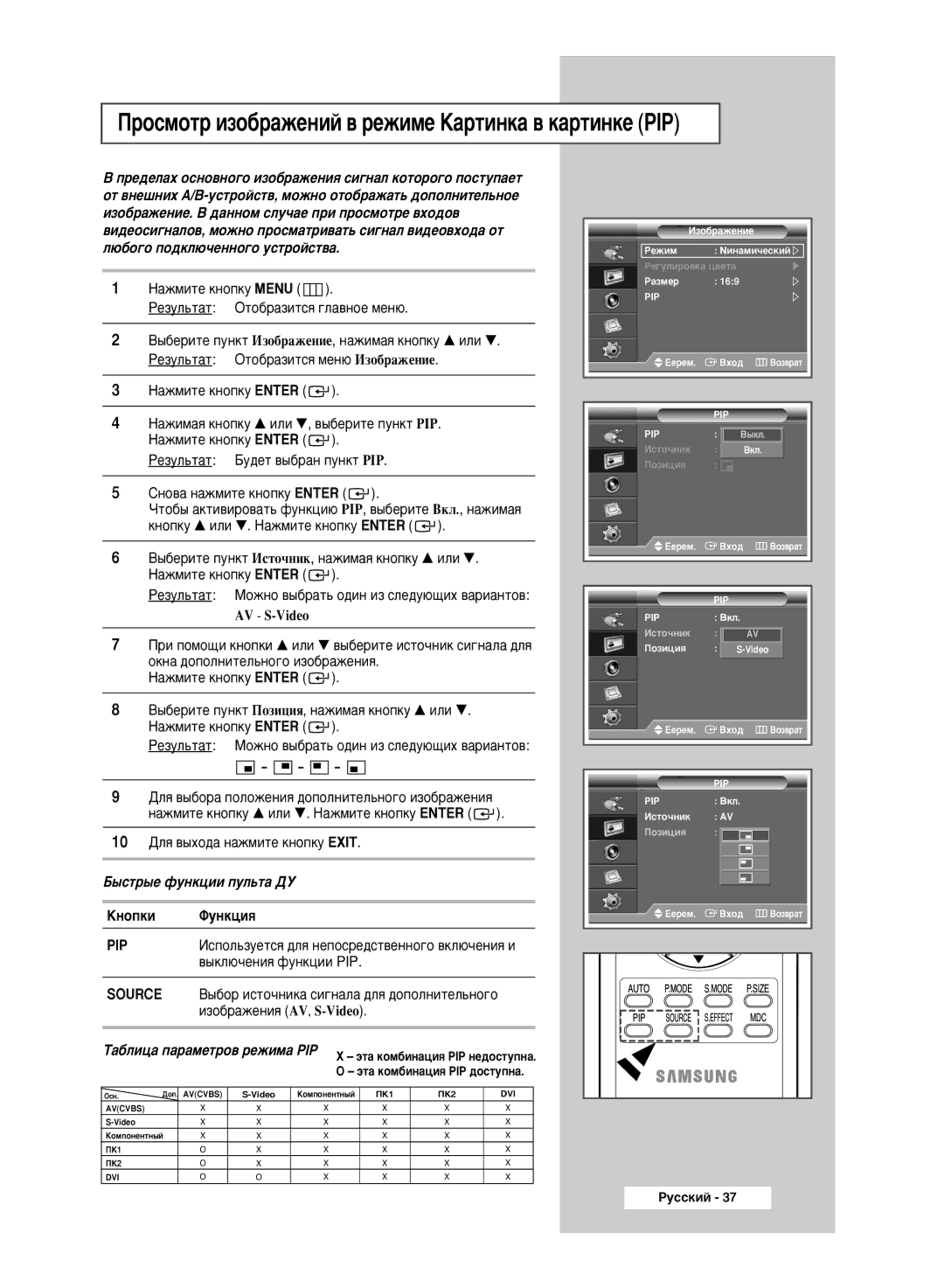 Samsung PPM42M6HSX/EDC manual ÓÒÏÓÚ ËÁÓ·‡ÊÂÌËÈ ‚ ÂÊËÏÂ ä‡ÚËÌÍ‡ ‚ Í‡ÚËÌÍÂ PIP, AV S-Video, ˚ÒÚ˚Â ÙÛÌÍˆËË ÔÛÎ¸Ú‡ Ñì 