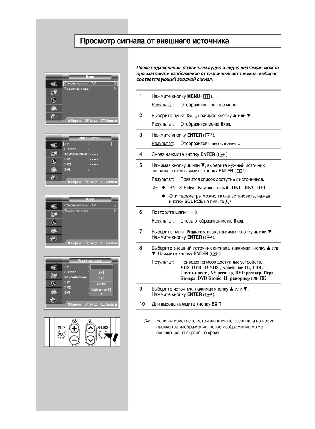 Samsung PPM50M6HSX/EDC, PPM63M6HSX/EDC manual Óòïóú Òë„Ì‡Î‡ Óú ‚Ìâ¯Ìâ„Ó Ëòúó˜Ìëí‡, AV S-Video äÓÏÔÓÌÂÌÚÌ˚È èä1 èä2 DVI 