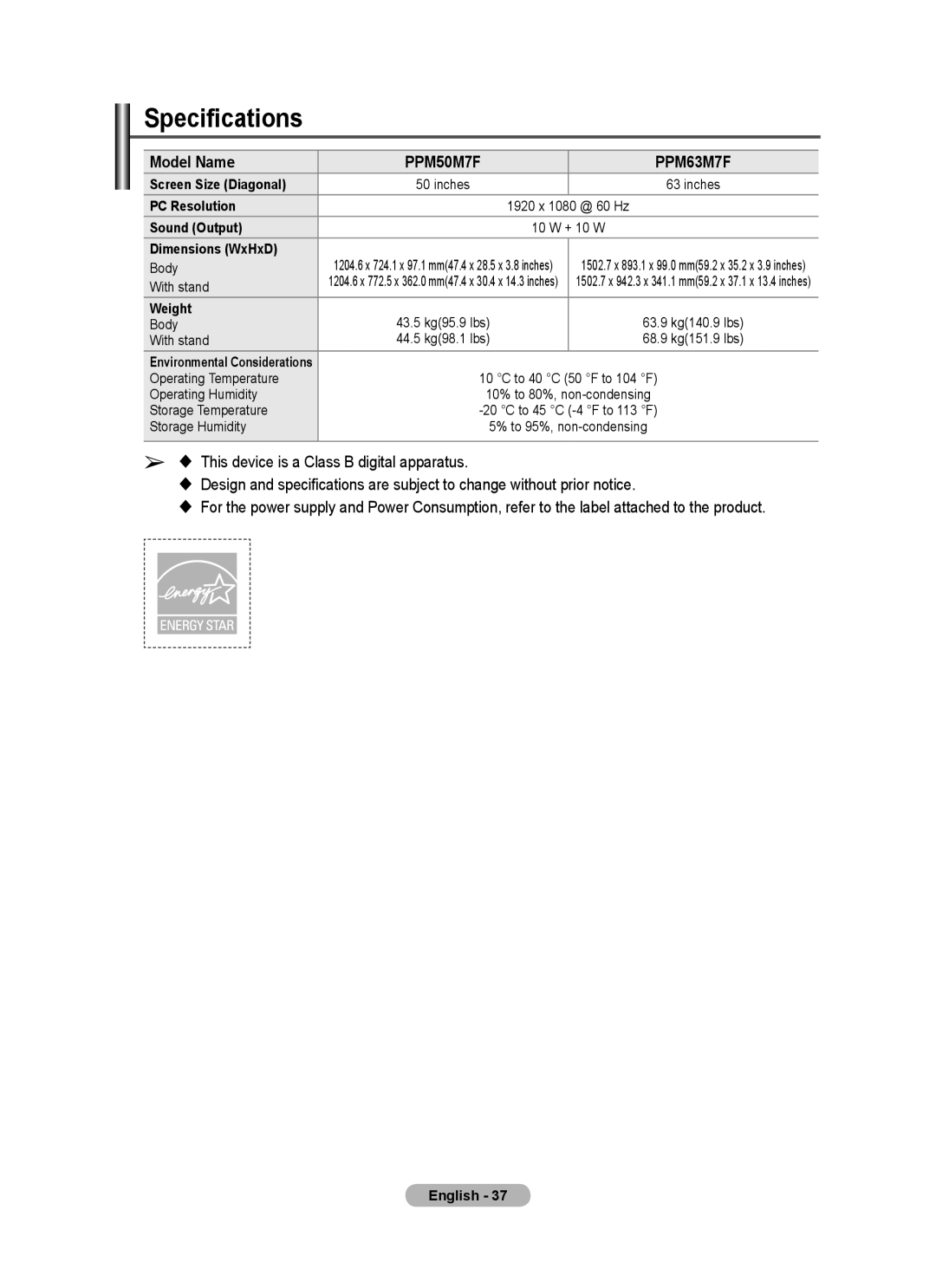 Samsung PPM63M7FB manual Specifications, Model Name 