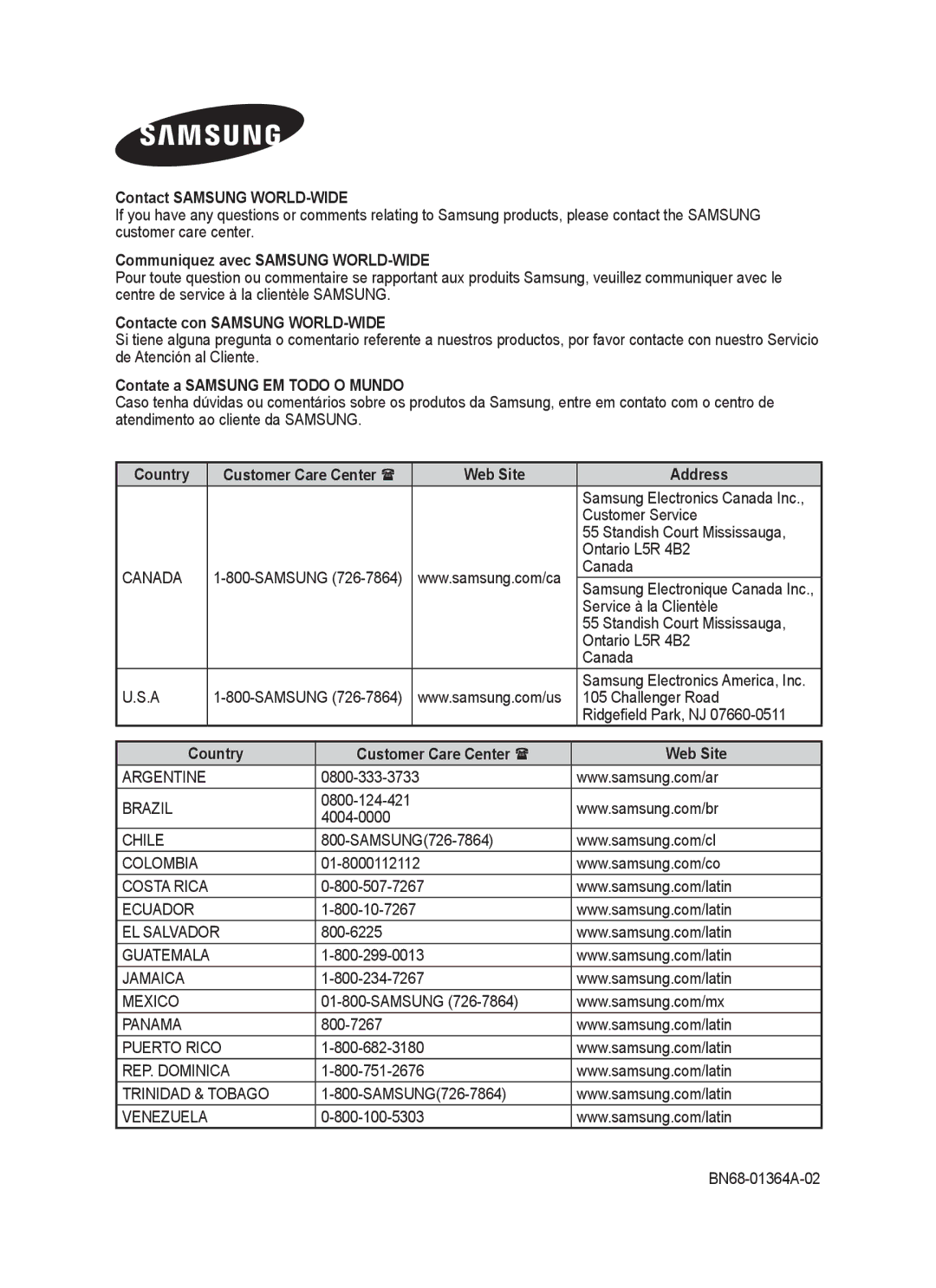 Samsung PPM63M7FB manual Contact Samsung WORLD-WIDE, Communiquez avec Samsung WORLD-WIDE, Contacte con Samsung WORLD-WIDE 