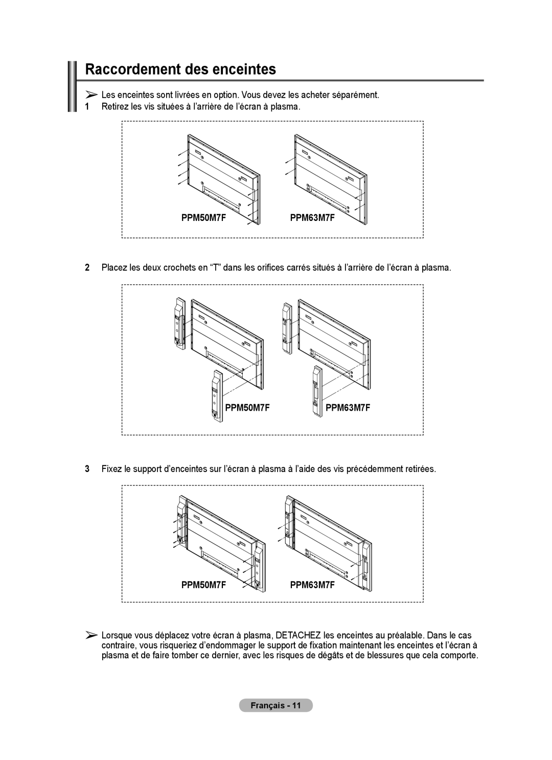 Samsung PPM63M7FSX/EDC manual Raccordement des enceintes 