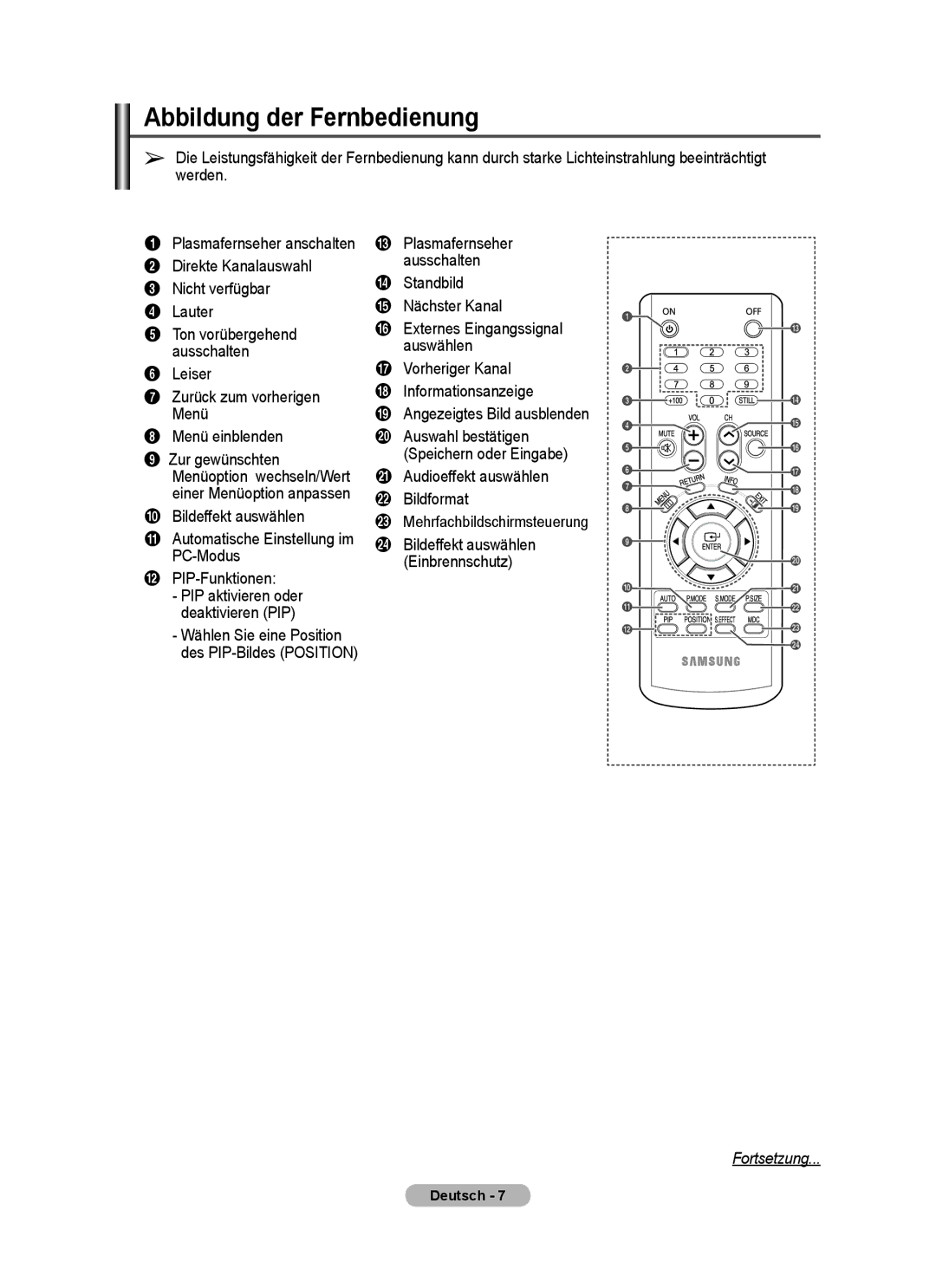 Samsung PPM63M7FSX/EDC manual Abbildung der Fernbedienung, # Plasmafernseher, Automatische Einstellung im 