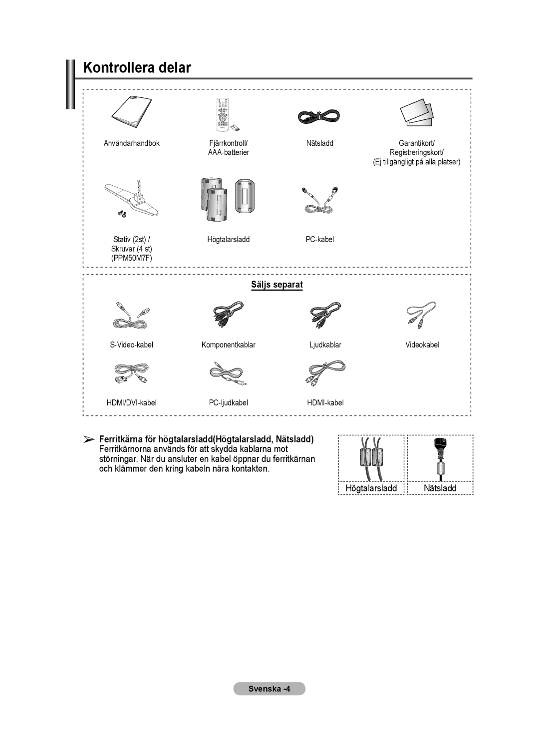 Samsung PPM63M7FSX/EDC manual Kontrollera delar, Säljs separat, Högtalarsladd Nätsladd 