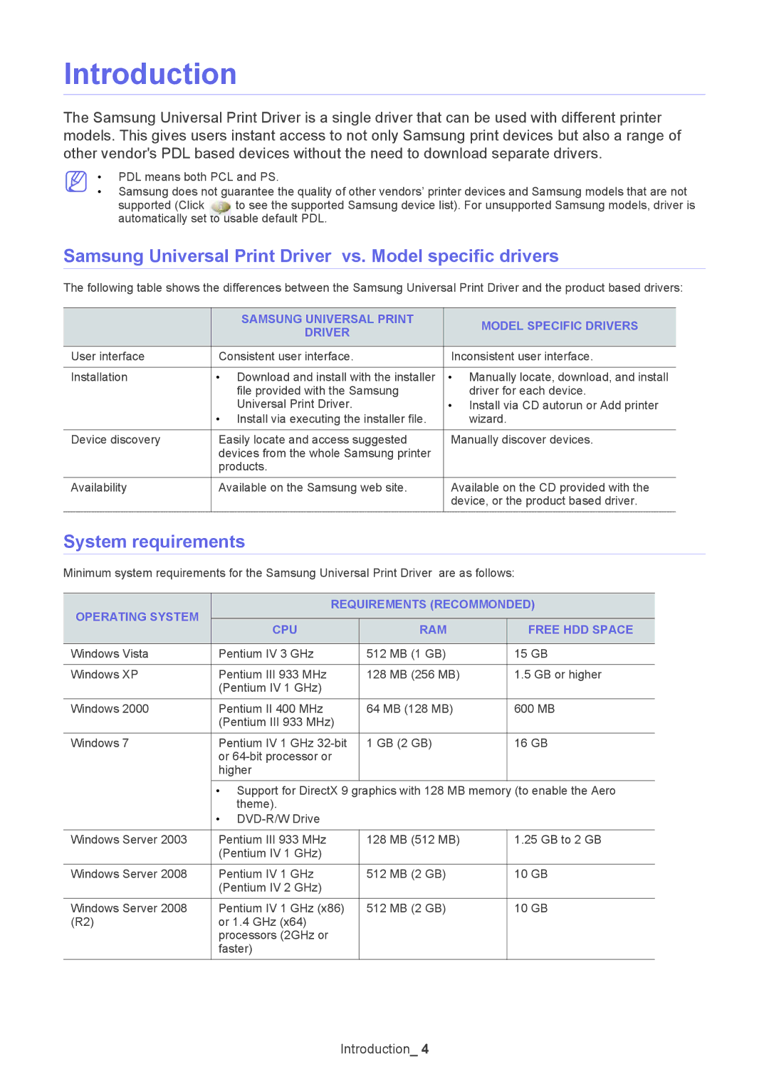 Samsung Printer manual Introduction, Samsung Universal Print Driver vs. Model specific drivers, System requirements 